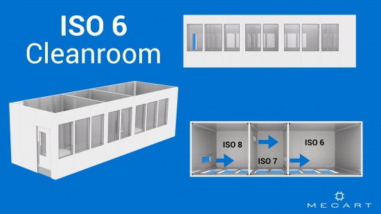 ISO 6 clean room layout