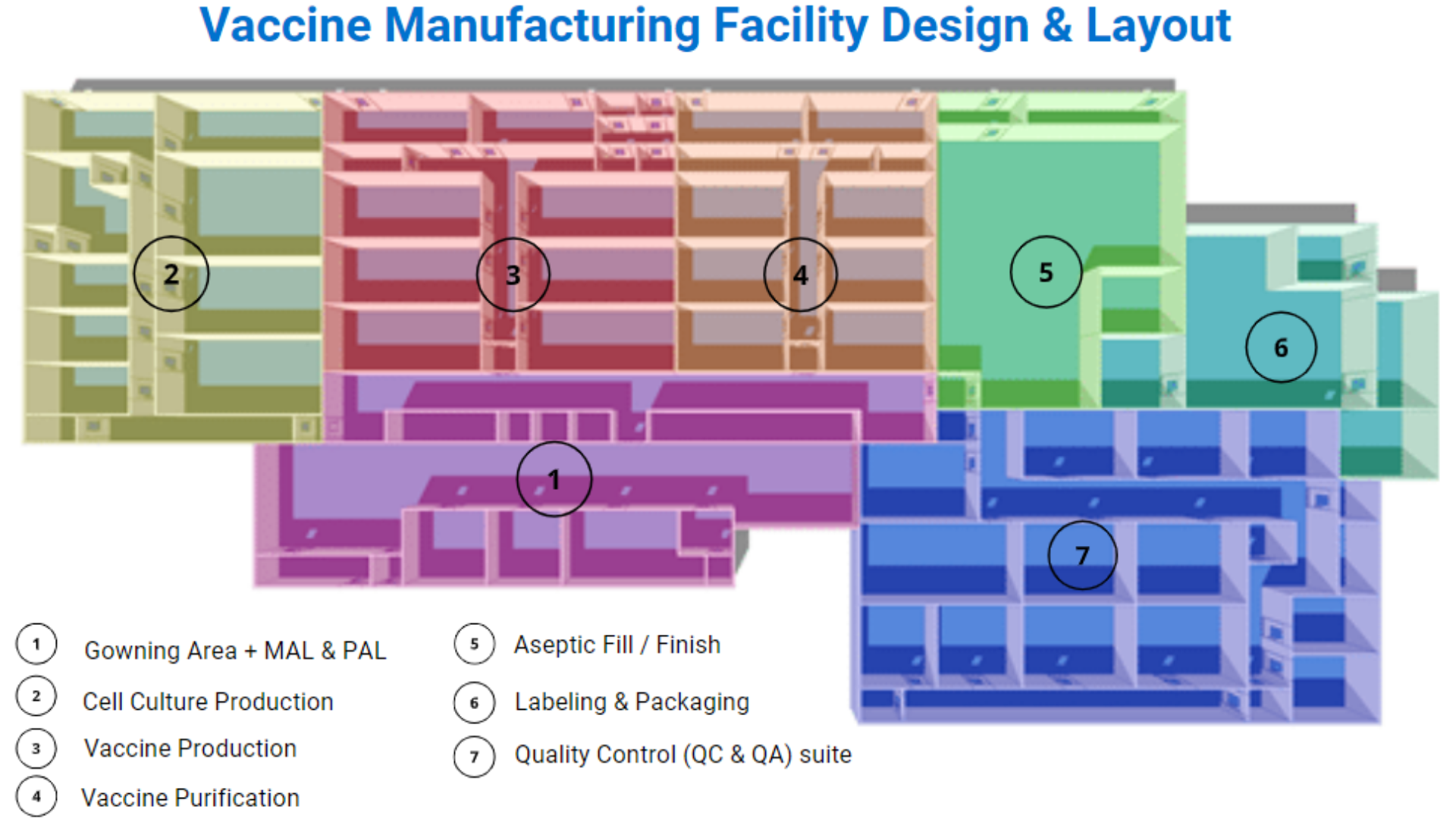 Controlled Environments Services | Industry Leader in Facility Service  Capabilities