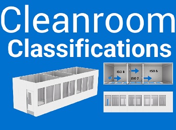 Cleanroom Classifications