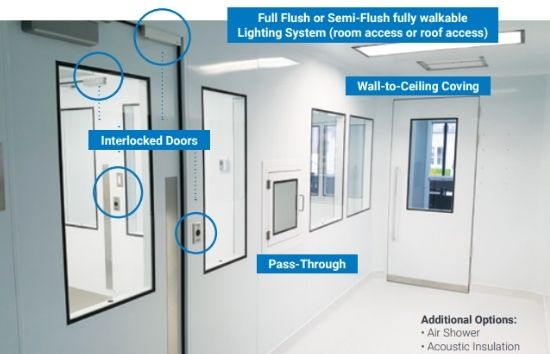 GMP Facility - GMP Manufacturing Facility - cGMP 550 x 354 (3)